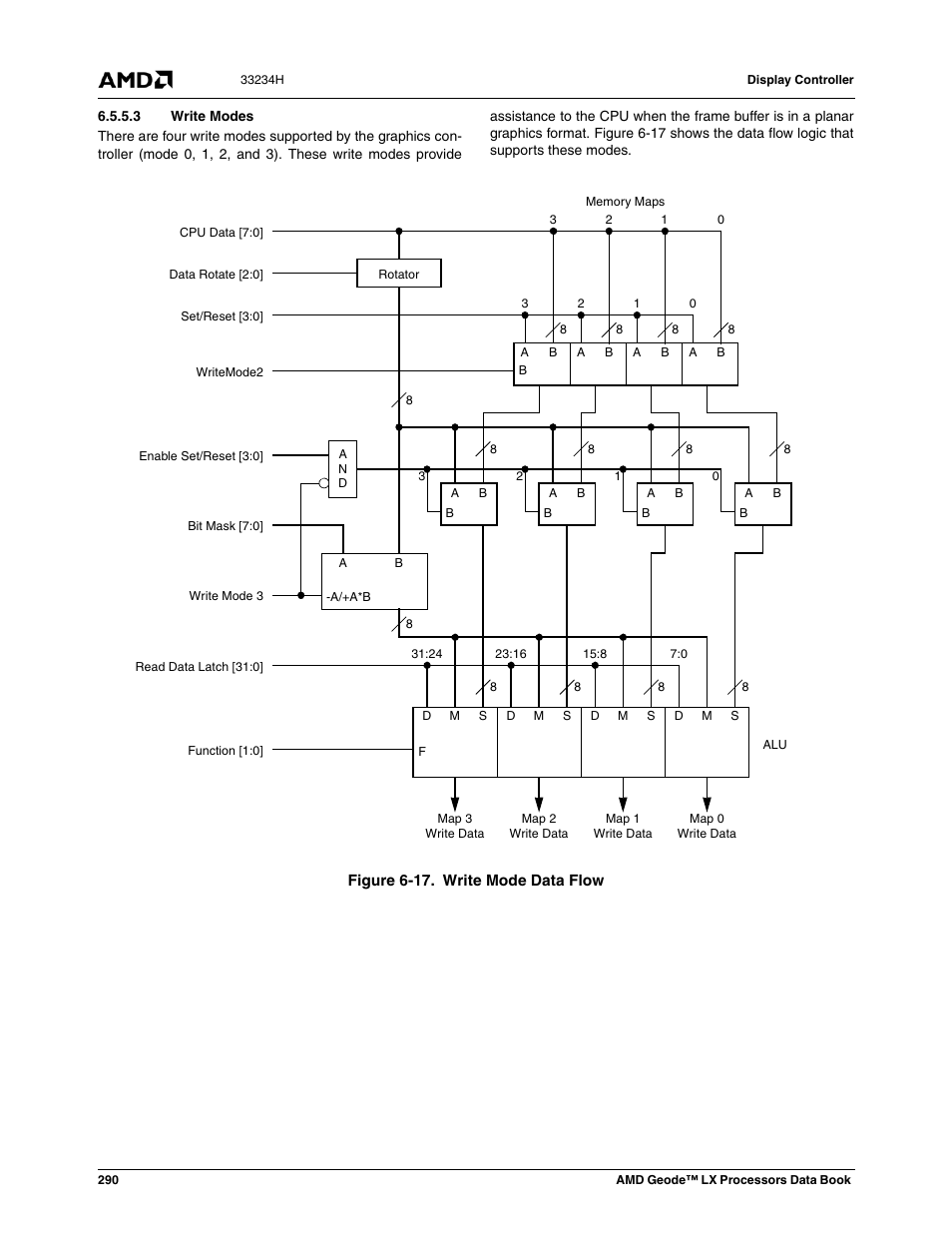 3 write modes, Figure 6-17, Write mode data flow | AMD Geode LX 800@0.9W User Manual | Page 290 / 680