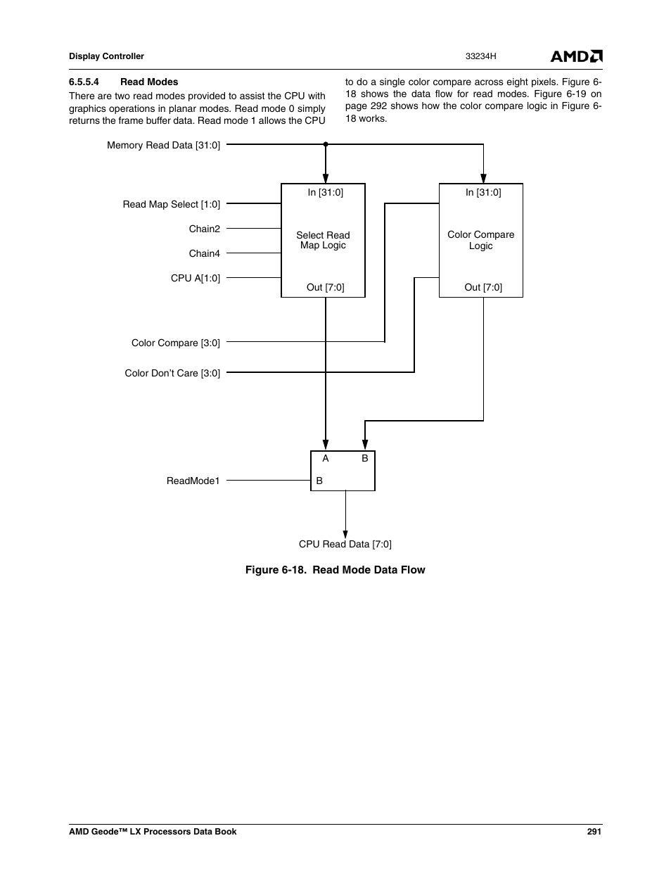 4 read modes, Figure 6-18, Read mode data flow | AMD Geode LX 800@0.9W User Manual | Page 291 / 680