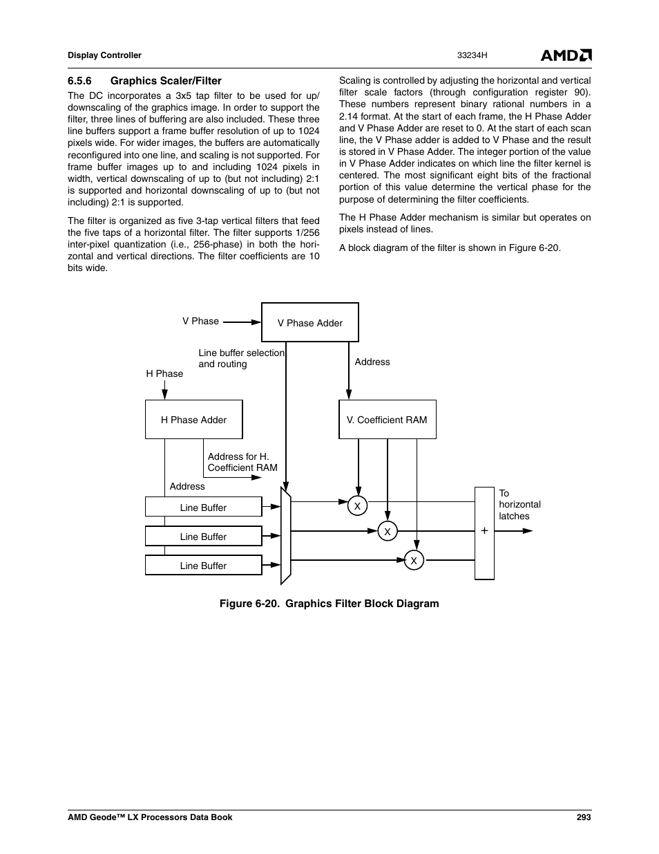 6 graphics scaler/filter, Figure 6-20, Graphics filter block diagram | AMD Geode LX 800@0.9W User Manual | Page 293 / 680