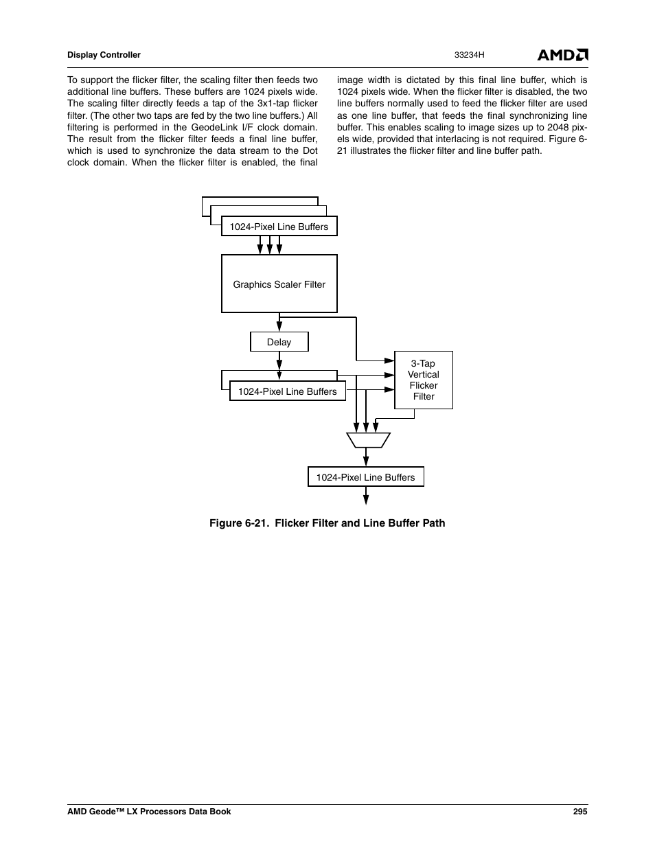 Figure 6-21, Flicker filter and line buffer path | AMD Geode LX 800@0.9W User Manual | Page 295 / 680