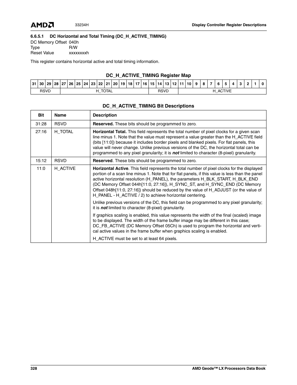 AMD Geode LX 800@0.9W User Manual | Page 328 / 680