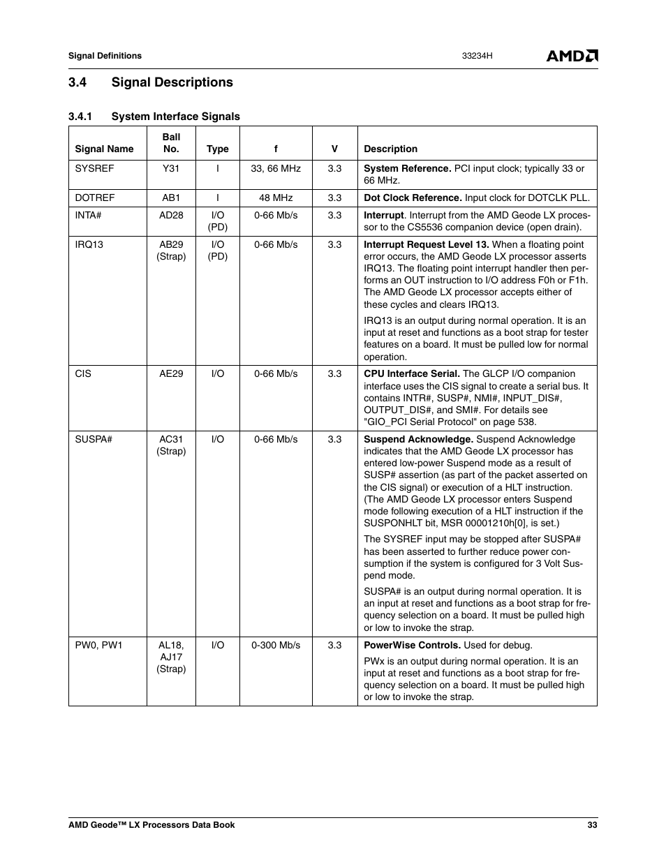 4 signal descriptions, 1 system interface signals, Signal descriptions | AMD Geode LX 800@0.9W User Manual | Page 33 / 680