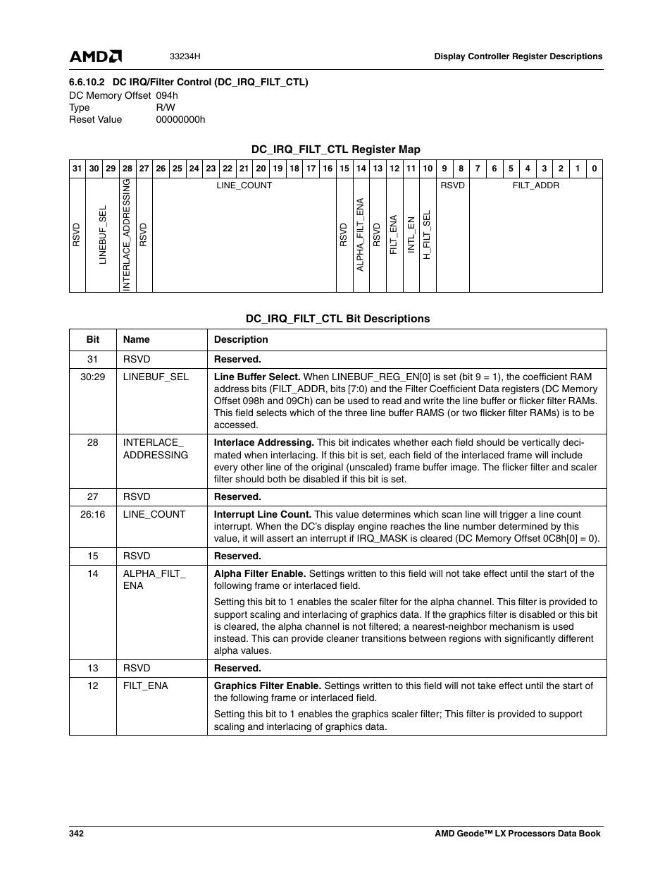 2 dc irq/filter control (dc_irq_filt_ctl), 094h, Dc irq/filter control (dc_irq_filt_ctl) | 00000000h | AMD Geode LX 800@0.9W User Manual | Page 342 / 680