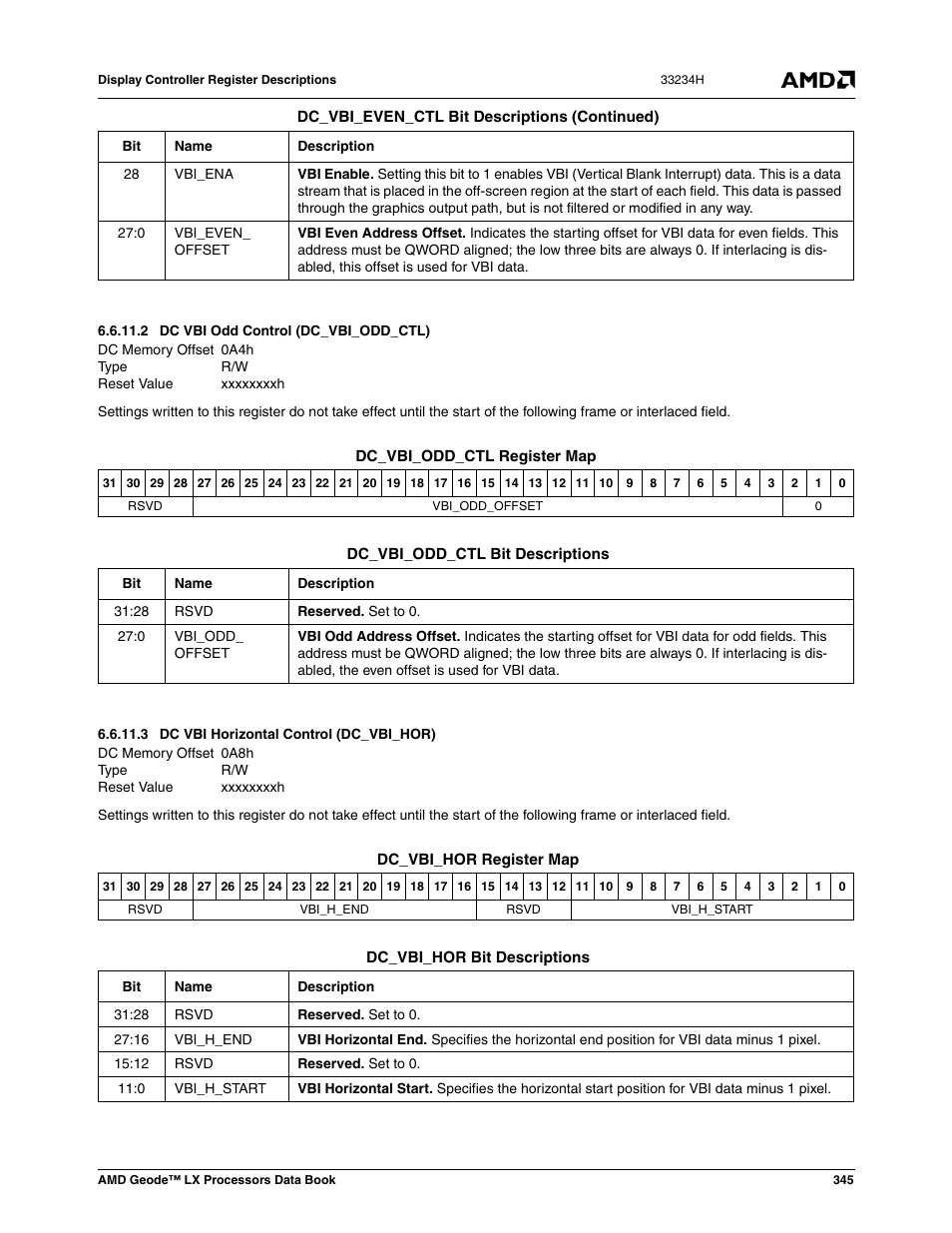 2 dc vbi odd control (dc_vbi_odd_ctl), 3 dc vbi horizontal control (dc_vbi_hor), 0a4h | Dc vbi odd control (dc_vbi_odd_ctl), Xxxxxxxxh, 0a8h, Dc vbi horizontal control (dc_vbi_hor) | AMD Geode LX 800@0.9W User Manual | Page 345 / 680