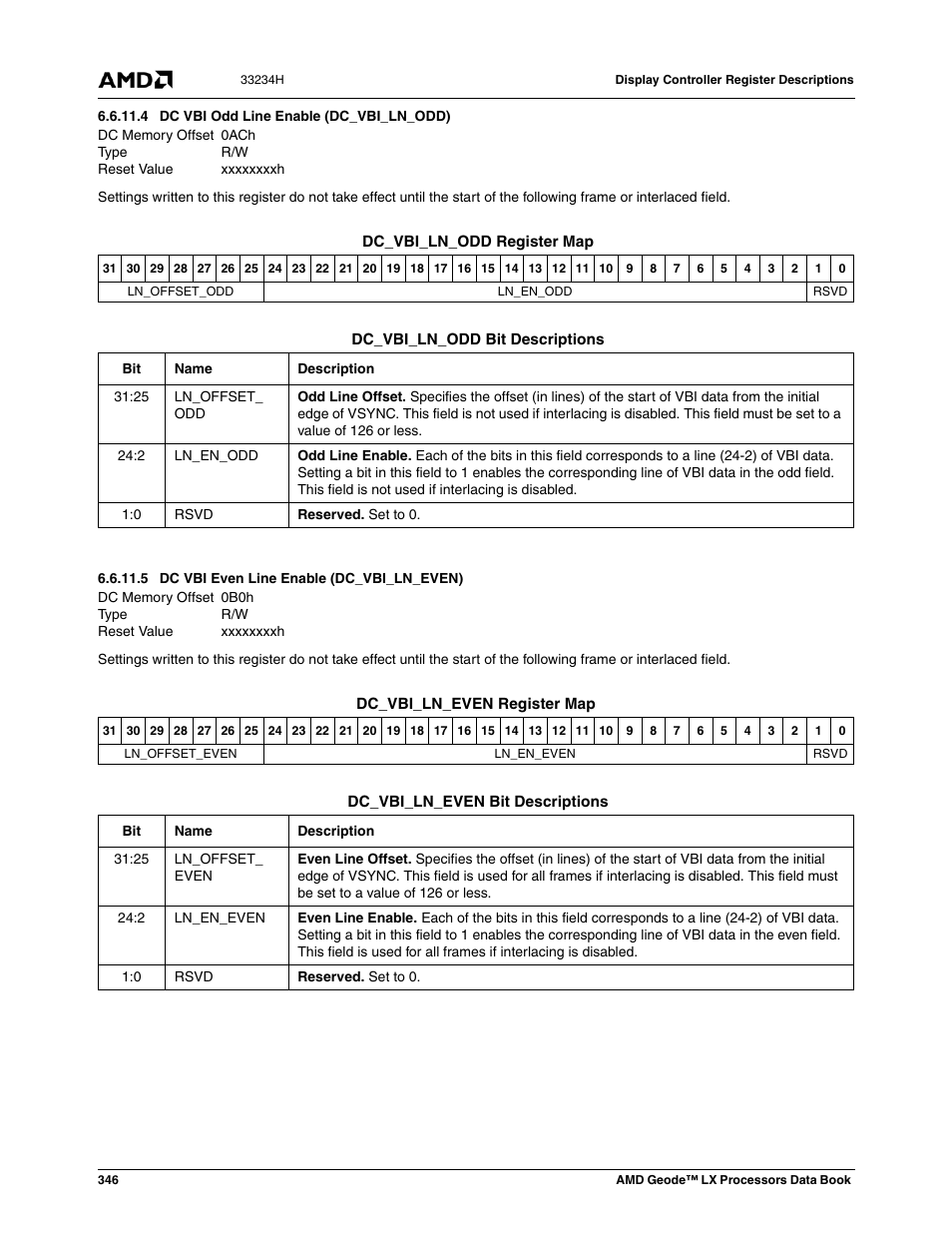 4 dc vbi odd line enable (dc_vbi_ln_odd), 5 dc vbi even line enable (dc_vbi_ln_even), 0ach | Dc vbi odd line enable (dc_vbi_ln_odd), Xxxxxxxxh, 0b0h, Dc vbi even line enable (dc_vbi_ln_even) | AMD Geode LX 800@0.9W User Manual | Page 346 / 680