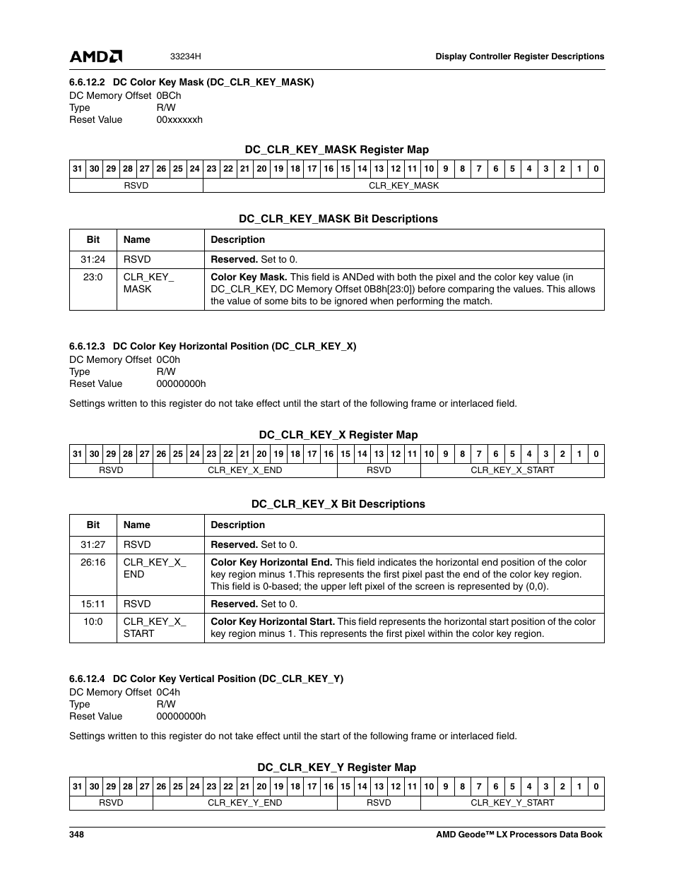 2 dc color key mask (dc_clr_key_mask), 3 dc color key horizontal position (dc_clr_key_x), 4 dc color key vertical position (dc_clr_key_y) | 0bch, Dc color key mask (dc_clr_key_mask), 00xxxxxxh, 0c0h, Dc color key horizontal position (dc_clr_key_x), 00000000h, 0c4h | AMD Geode LX 800@0.9W User Manual | Page 348 / 680