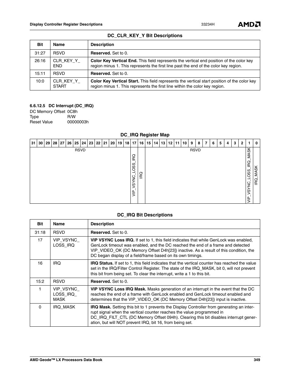 5 dc interrupt (dc_irq), 0c8h, Dc interrupt (dc_irq) | 00000003h | AMD Geode LX 800@0.9W User Manual | Page 349 / 680