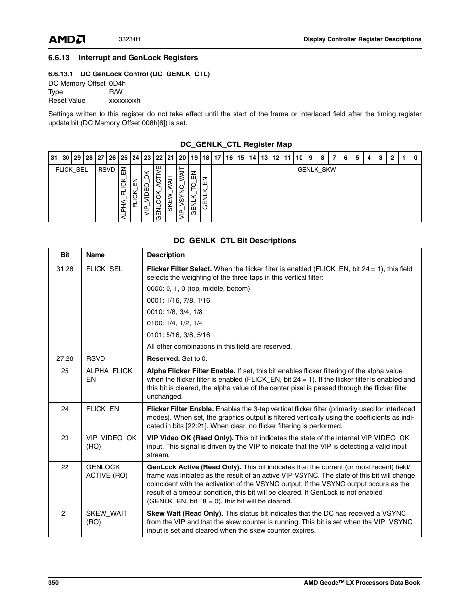 13 interrupt and genlock registers, 1 dc genlock control (dc_genlk_ctl), 0d4h | Dc genlock control (dc_genlk_ctl), Xxxxxxxxh | AMD Geode LX 800@0.9W User Manual | Page 350 / 680