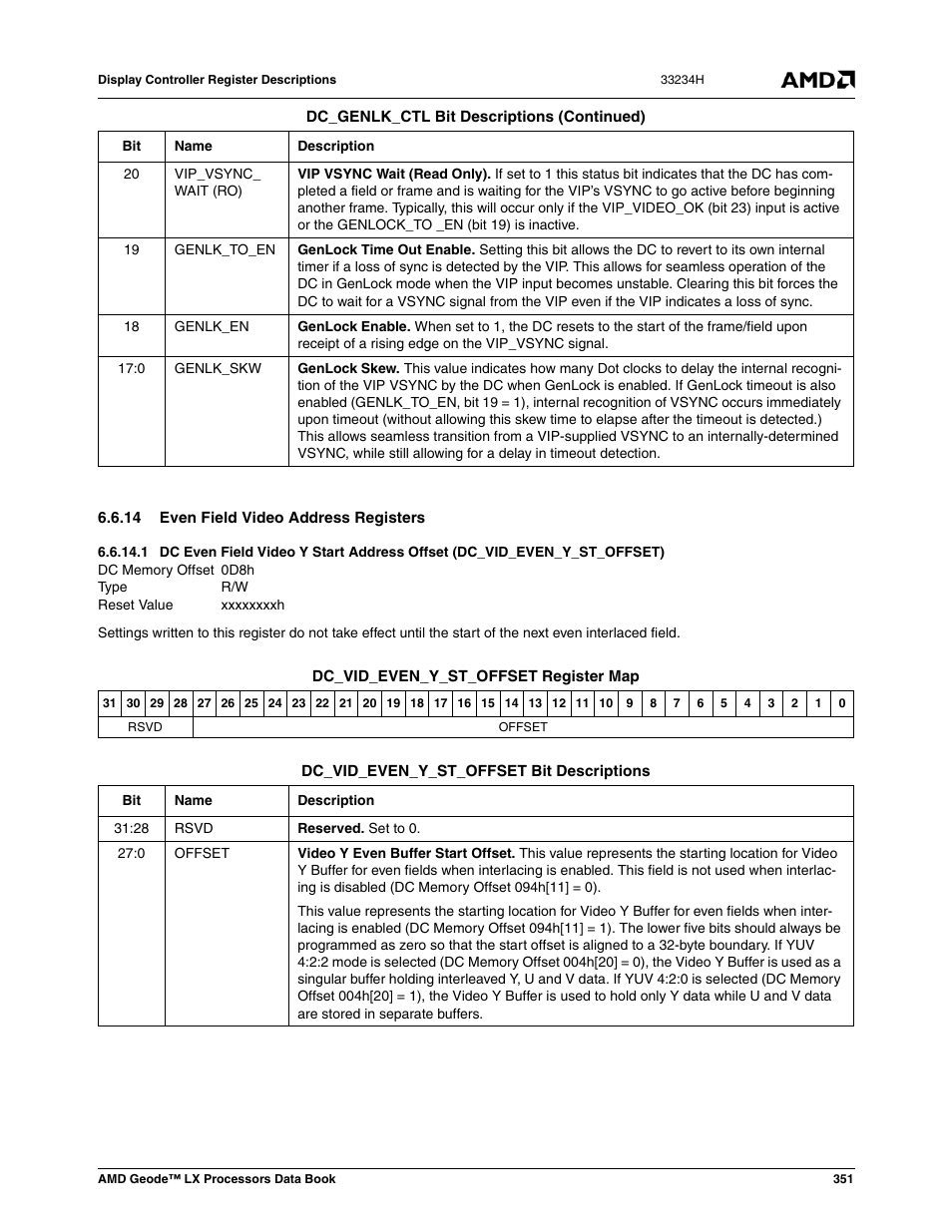 14 even field video address registers, 0d8h, Xxxxxxxxh | AMD Geode LX 800@0.9W User Manual | Page 351 / 680