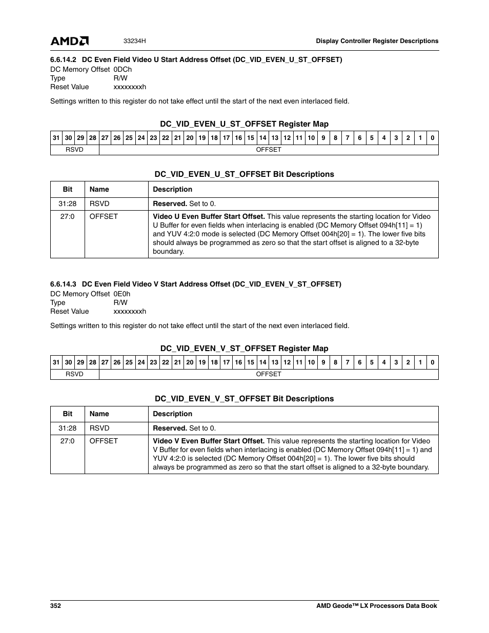 0dch, Xxxxxxxxh, 0e0h | AMD Geode LX 800@0.9W User Manual | Page 352 / 680