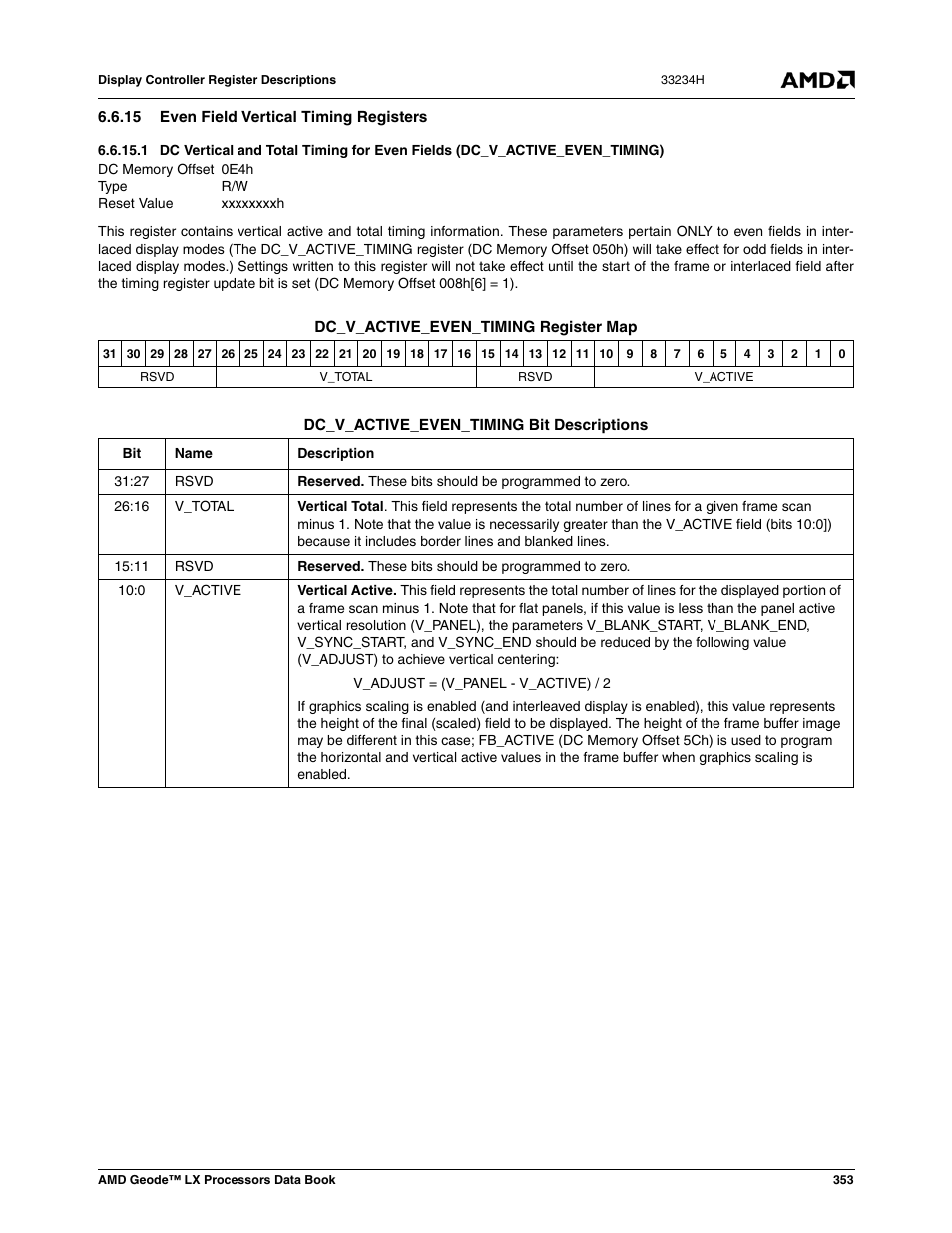 15 even field vertical timing registers, 0e4h, Xxxxxxxxh | AMD Geode LX 800@0.9W User Manual | Page 353 / 680