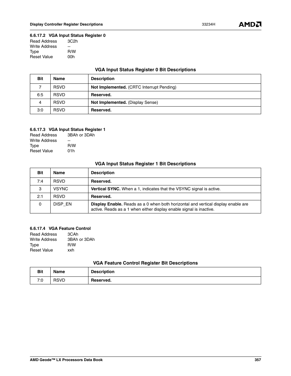 2 vga input status register 0, 3 vga input status register 1, 4 vga feature control | Vga input status register 0, Vga input status register 1, Vga feature control | AMD Geode LX 800@0.9W User Manual | Page 357 / 680