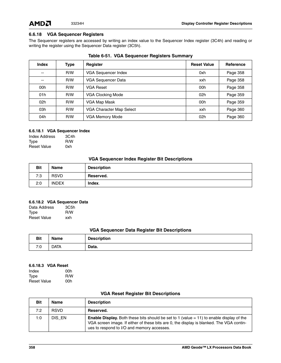 18 vga sequencer registers, 1 vga sequencer index, 2 vga sequencer data | 3 vga reset, Table 6-51, Vga sequencer registers summary, Vga sequencer index, Vga sequencer data | AMD Geode LX 800@0.9W User Manual | Page 358 / 680