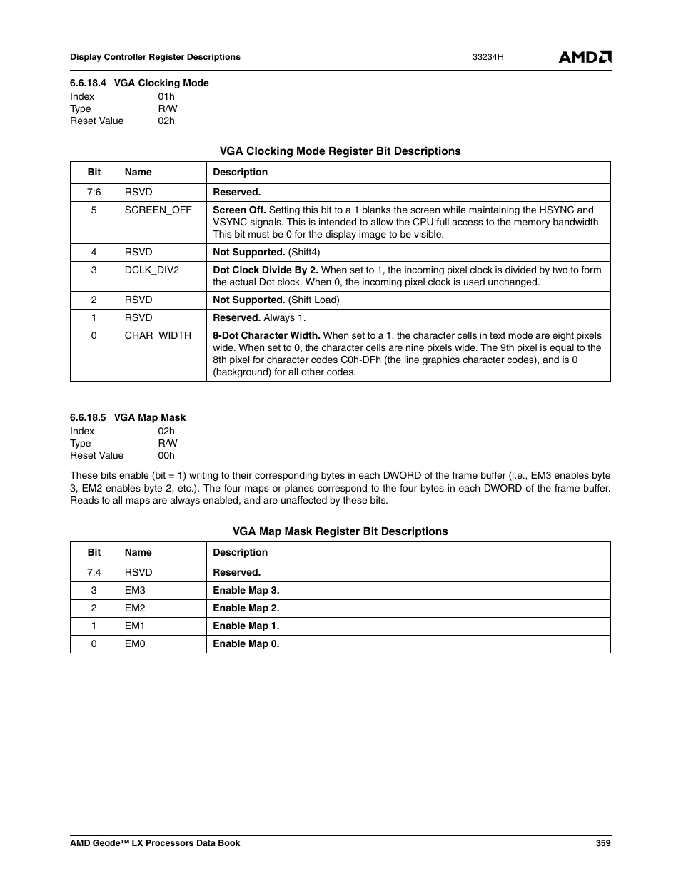 4 vga clocking mode, 5 vga map mask, Vga clocking mode | Vga map mask | AMD Geode LX 800@0.9W User Manual | Page 359 / 680