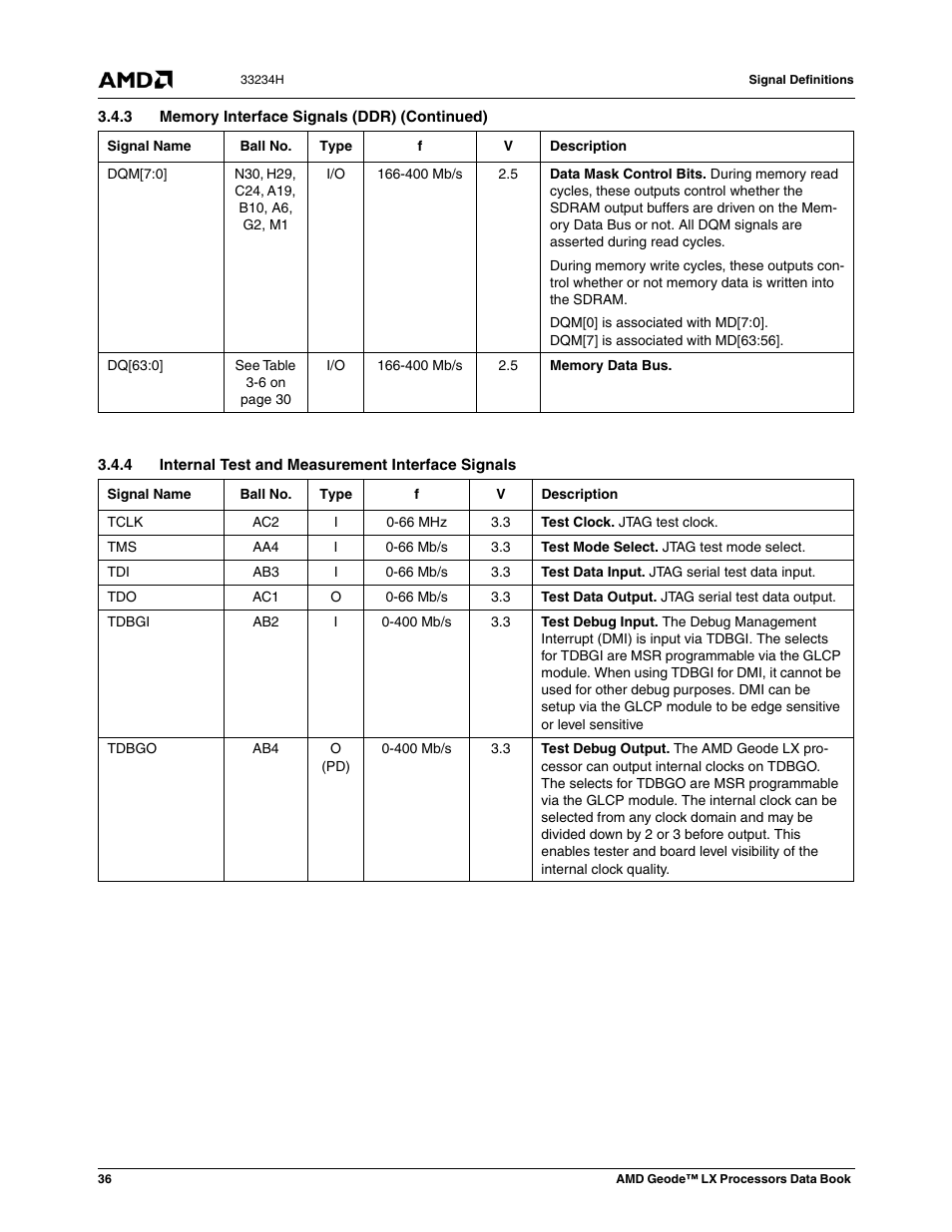 4 internal test and measurement interface signals | AMD Geode LX 800@0.9W User Manual | Page 36 / 680