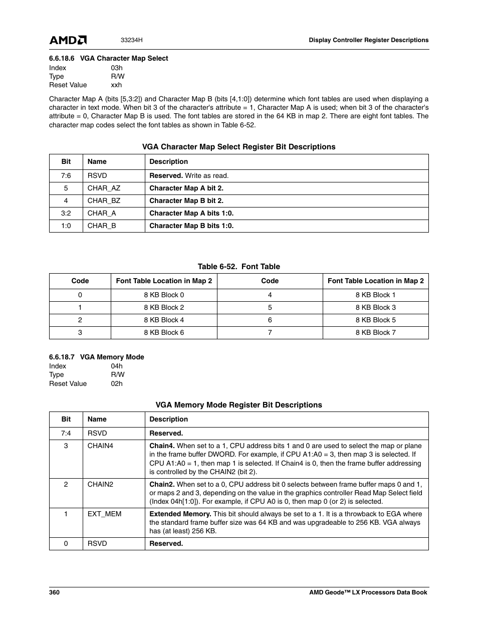 6 vga character map select, 7 vga memory mode, Table 6-52 | Font table, Vga character map select, Vga memory mode | AMD Geode LX 800@0.9W User Manual | Page 360 / 680