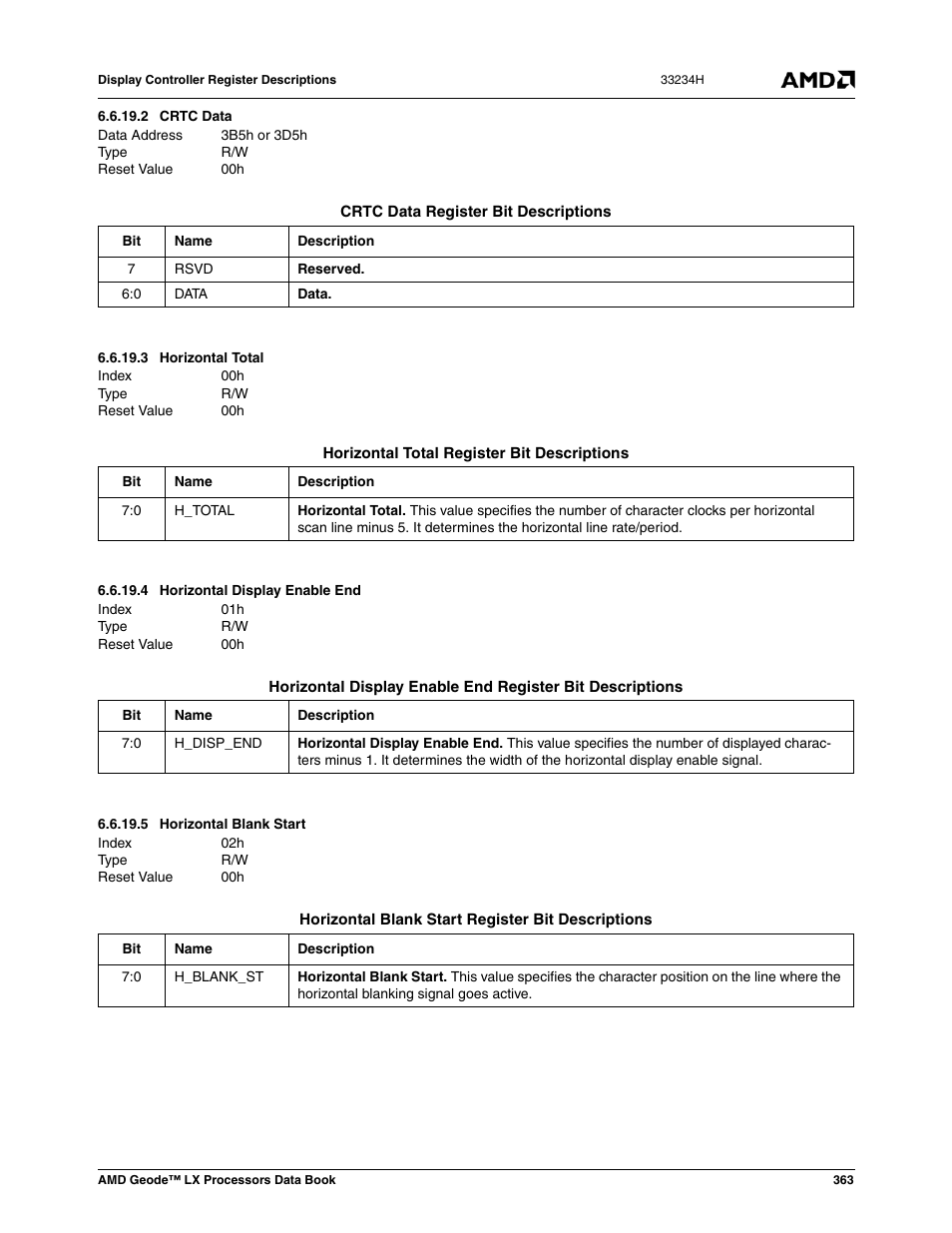 2 crtc data, 3 horizontal total, 4 horizontal display enable end | 5 horizontal blank start, Crtc data, Horizontal total, Horizontal display enable end, Horizontal blank start | AMD Geode LX 800@0.9W User Manual | Page 363 / 680