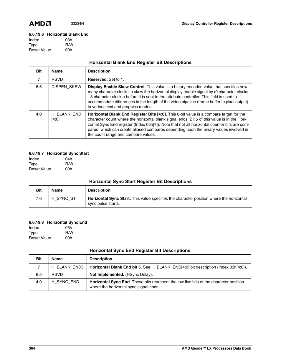 6 horizontal blank end, 7 horizontal sync start, 8 horizontal sync end | Horizontal blank end, Horizontal sync start, Horizontal sync end | AMD Geode LX 800@0.9W User Manual | Page 364 / 680