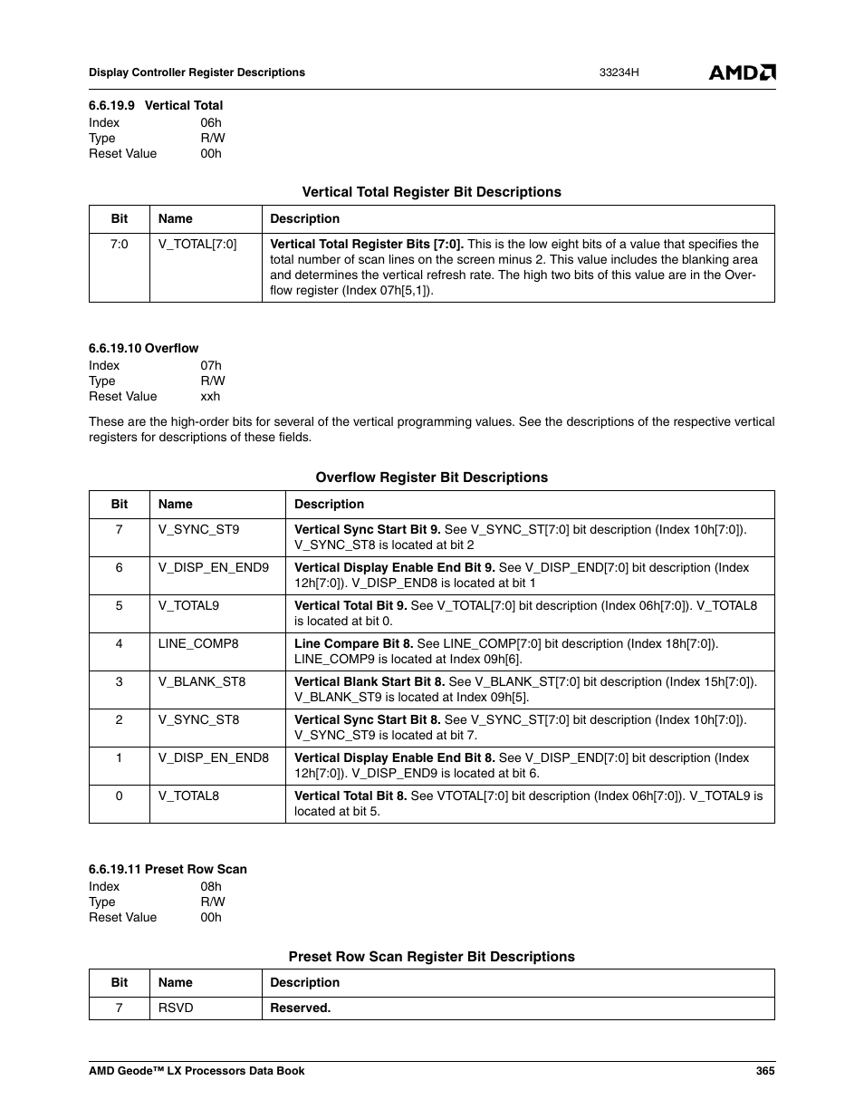 9 vertical total, 10 overflow, 11 preset row scan | Vertical total, Overflow, Preset row scan | AMD Geode LX 800@0.9W User Manual | Page 365 / 680