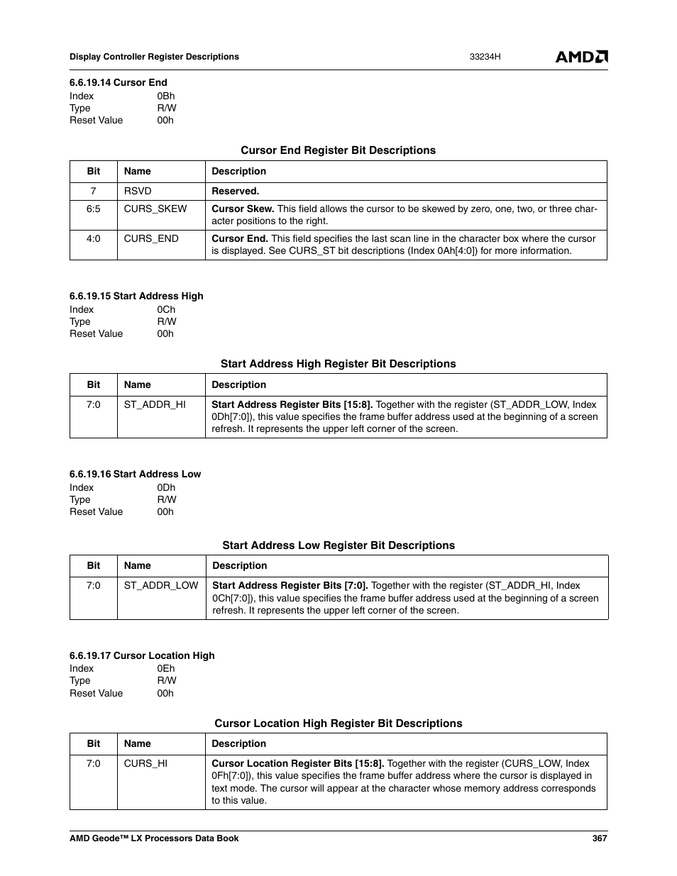 14 cursor end, 15 start address high, 16 start address low | 17 cursor location high, Cursor end, Start address high, Start address low, Cursor location high | AMD Geode LX 800@0.9W User Manual | Page 367 / 680