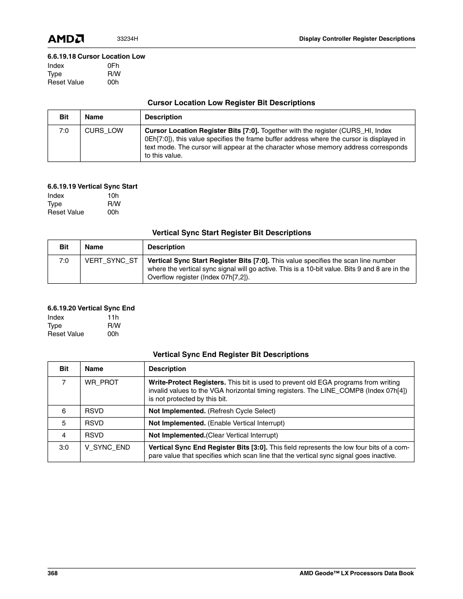 18 cursor location low, 19 vertical sync start, 20 vertical sync end | Cursor location low, Vertical sync start, Vertical sync end | AMD Geode LX 800@0.9W User Manual | Page 368 / 680