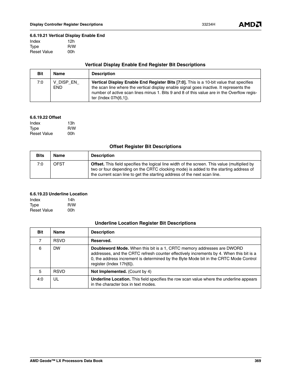 21 vertical display enable end, 22 offset, 23 underline location | Vertical display enable end, Offset, Underline location | AMD Geode LX 800@0.9W User Manual | Page 369 / 680