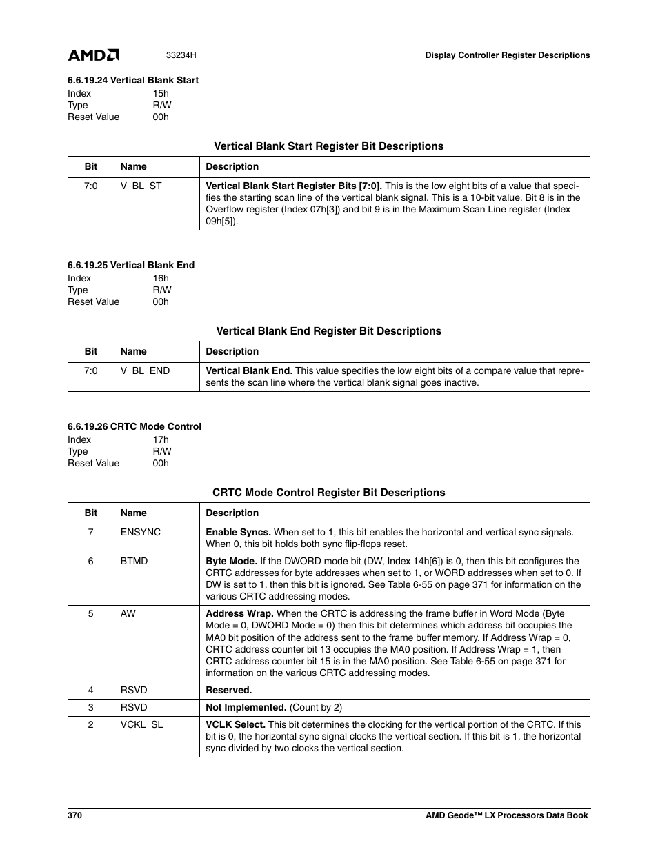 24 vertical blank start, 25 vertical blank end, 26 crtc mode control | Vertical blank start, Vertical blank end, Crtc mode control | AMD Geode LX 800@0.9W User Manual | Page 370 / 680