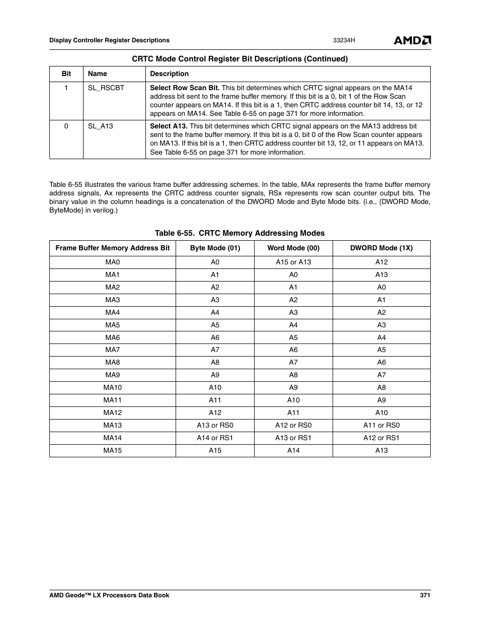 Table 6-55, Crtc memory addressing modes | AMD Geode LX 800@0.9W User Manual | Page 371 / 680