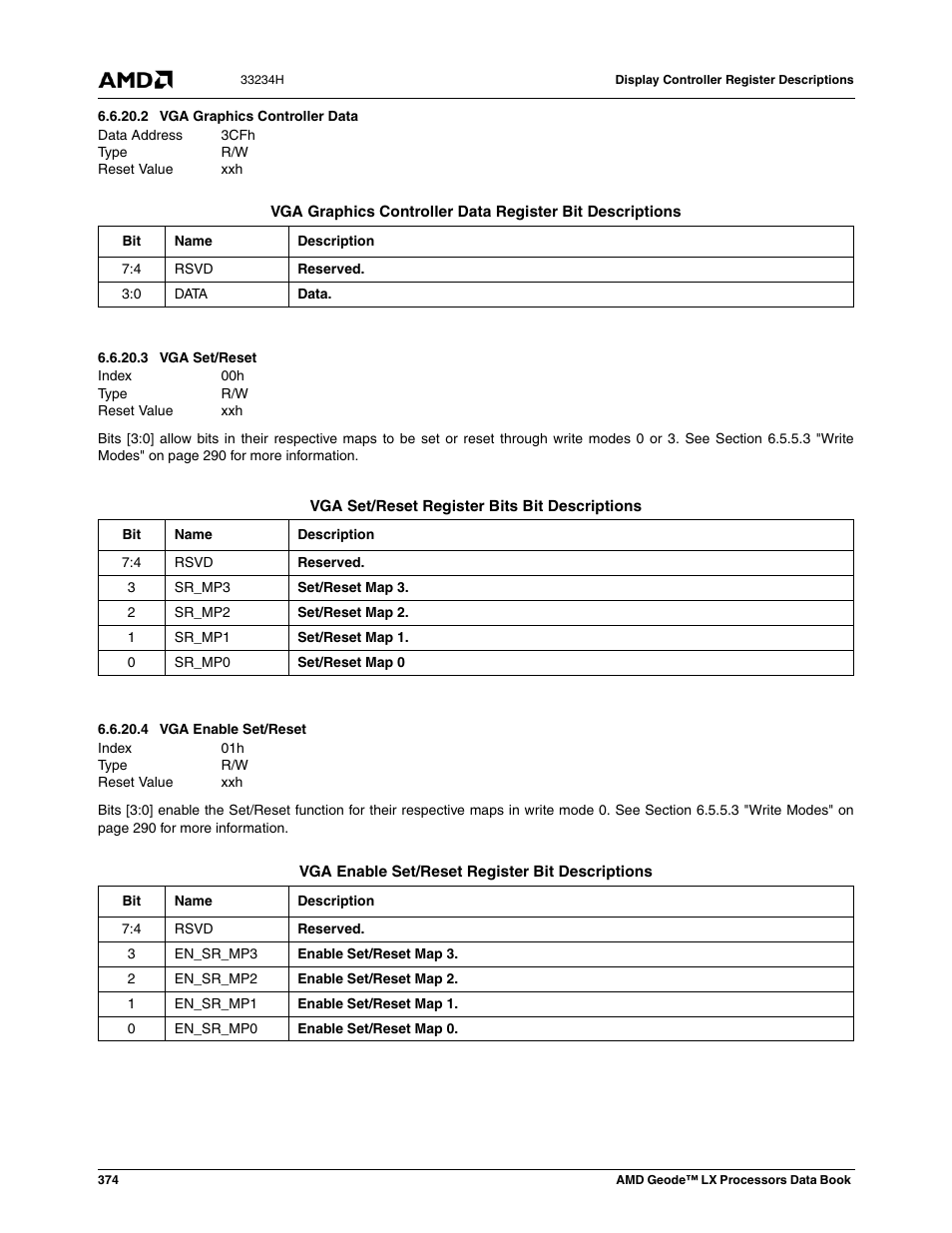 2 vga graphics controller data, 3 vga set/reset, 4 vga enable set/reset | Vga graphics controller data, Vga set/reset, Vga enable set/reset | AMD Geode LX 800@0.9W User Manual | Page 374 / 680