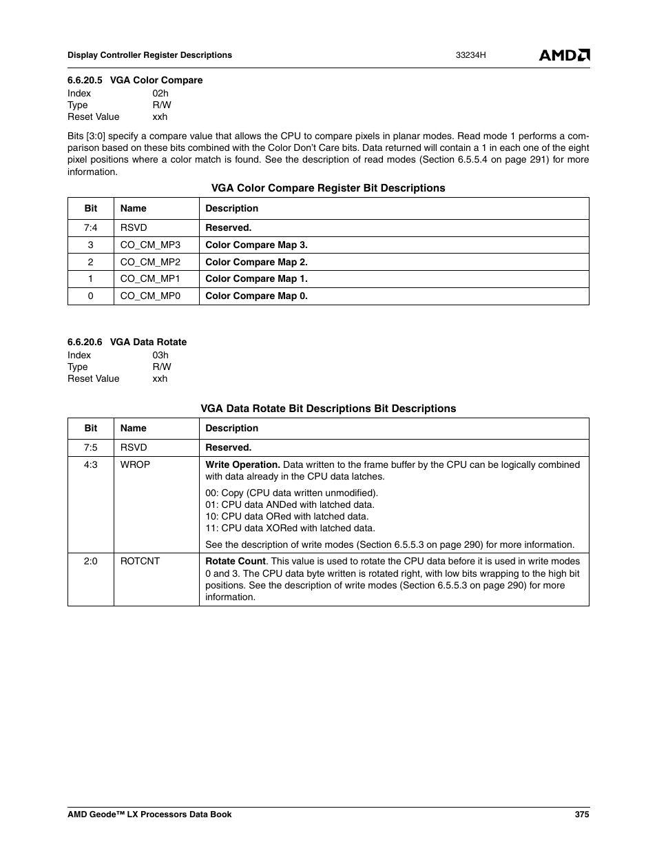 5 vga color compare, 6 vga data rotate, Vga color compare | Vga data rotate | AMD Geode LX 800@0.9W User Manual | Page 375 / 680