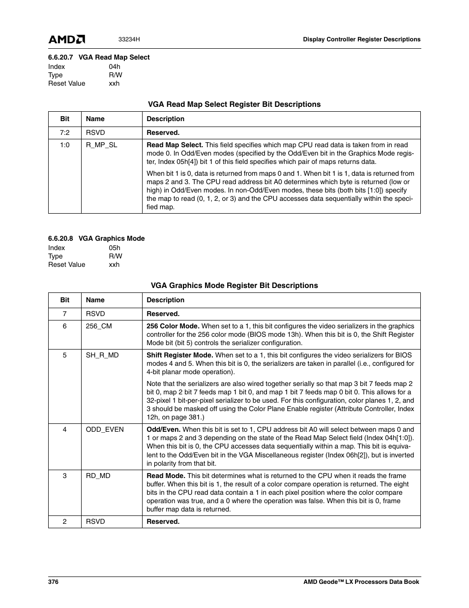 7 vga read map select, 8 vga graphics mode, Vga read map select | Vga graphics mode | AMD Geode LX 800@0.9W User Manual | Page 376 / 680