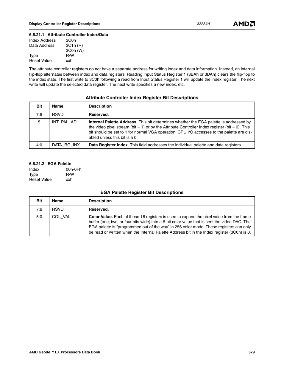 1 attribute controller index/data, 2 ega palette, Attribute controller index/data | Attribute controller index/data/data, Ega palette | AMD Geode LX 800@0.9W User Manual | Page 379 / 680