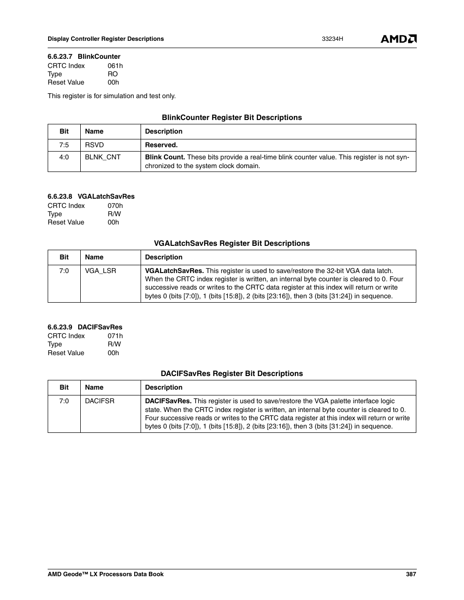 7 blinkcounter, 8 vgalatchsavres, 9 dacifsavres | Blinkcounter, Vgalatchsavres, Dacifsavres, Blinkcounter (f | AMD Geode LX 800@0.9W User Manual | Page 387 / 680