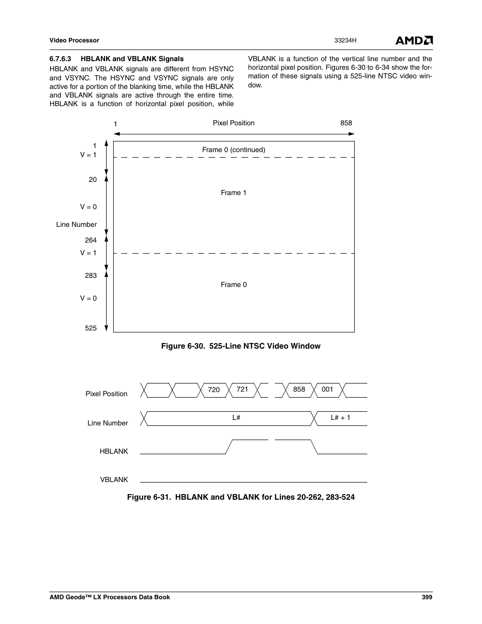 3 hblank and vblank signals, Figure 6-30, Line ntsc video window | Figure 6-31, Hblank and vblank for lines 20-262, 283-524 | AMD Geode LX 800@0.9W User Manual | Page 399 / 680