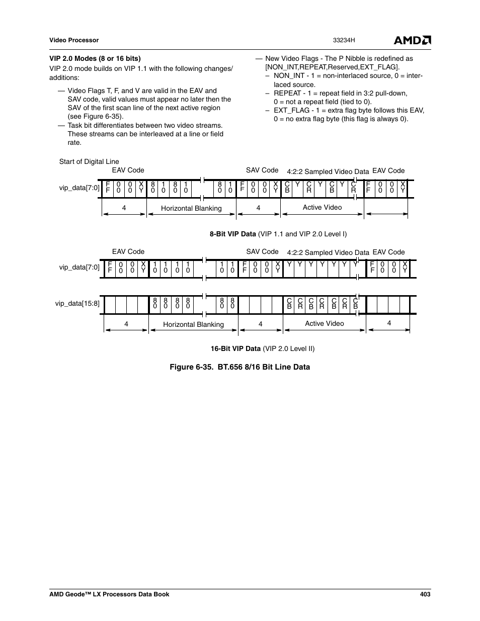 Figure 6-35, Bt.656 8/16 bit line data | AMD Geode LX 800@0.9W User Manual | Page 403 / 680