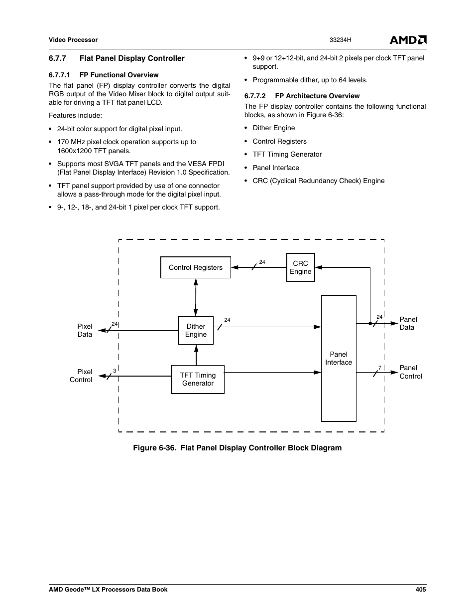 7 flat panel display controller, 1 fp functional overview, 2 fp architecture overview | Figure 6-36, Flat panel display controller block diagram | AMD Geode LX 800@0.9W User Manual | Page 405 / 680