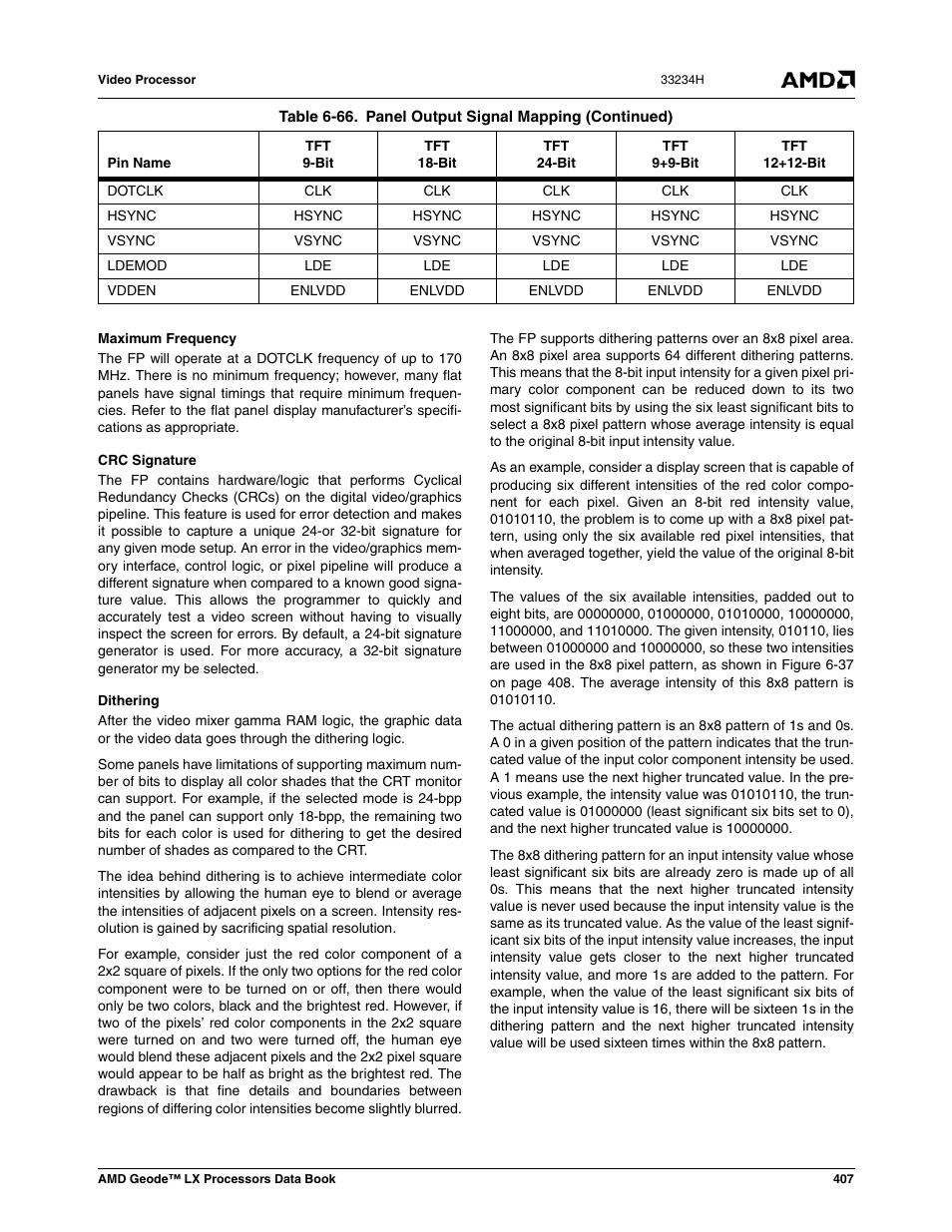 AMD Geode LX 800@0.9W User Manual | Page 407 / 680