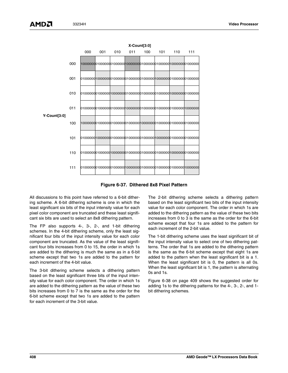 Figure 6-37, Dithered 8x8 pixel pattern | AMD Geode LX 800@0.9W User Manual | Page 408 / 680