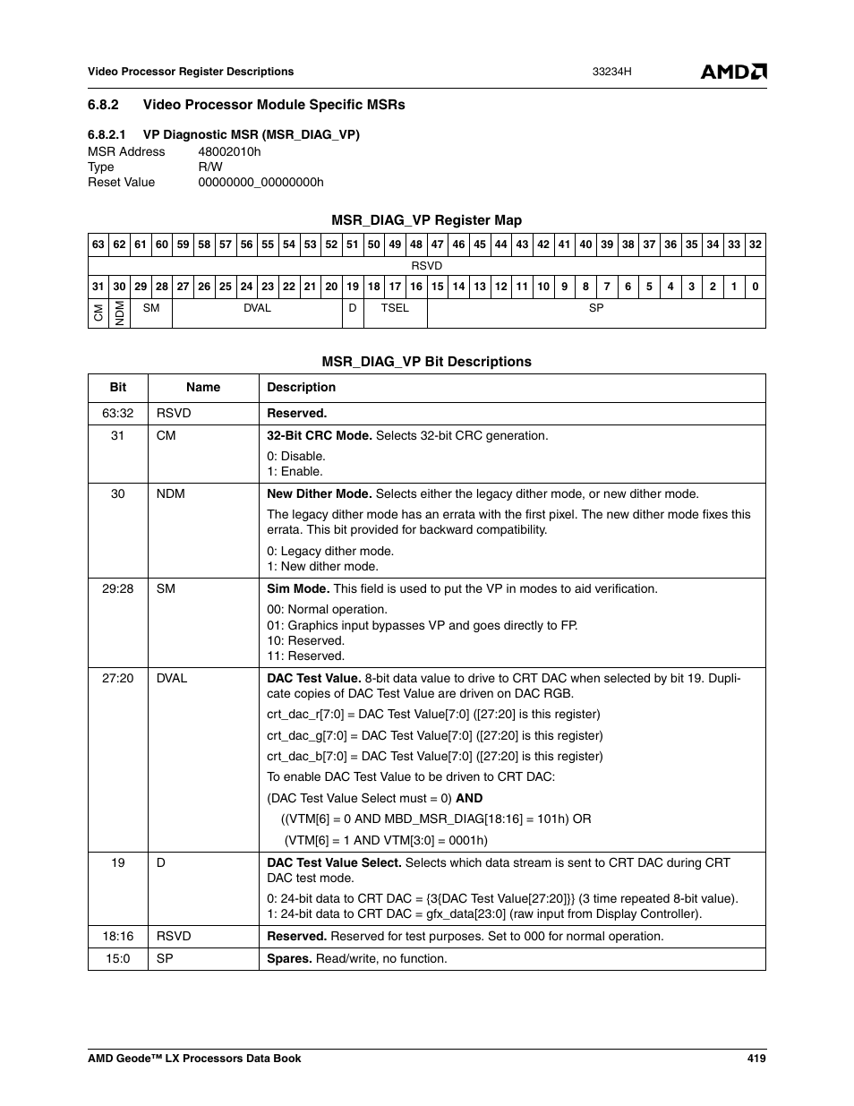 2 video processor module specific msrs, 1 vp diagnostic msr (msr_diag_vp), Vp diagnostic msr (msr_diag_vp) | AMD Geode LX 800@0.9W User Manual | Page 419 / 680