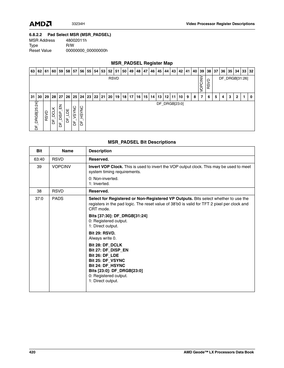 2 pad select msr (msr_padsel), Pad select msr (msr_padsel), 00000000_00000000h | AMD Geode LX 800@0.9W User Manual | Page 420 / 680