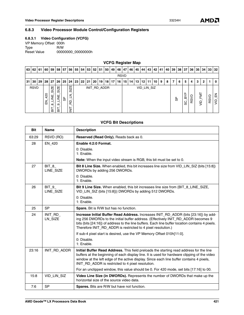 1 video configuration (vcfg), Video configuration (vcfg) | AMD Geode LX 800@0.9W User Manual | Page 421 / 680