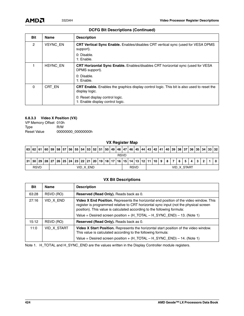 3 video x position (vx), Video x position (vx) | AMD Geode LX 800@0.9W User Manual | Page 424 / 680