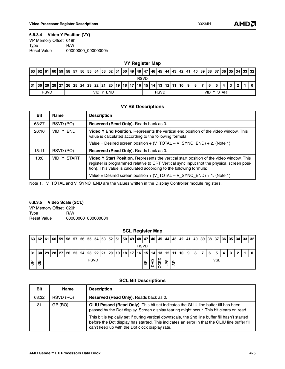 4 video y position (vy), 5 video scale (scl), Video y position (vy) | Video scale (scl) | AMD Geode LX 800@0.9W User Manual | Page 425 / 680