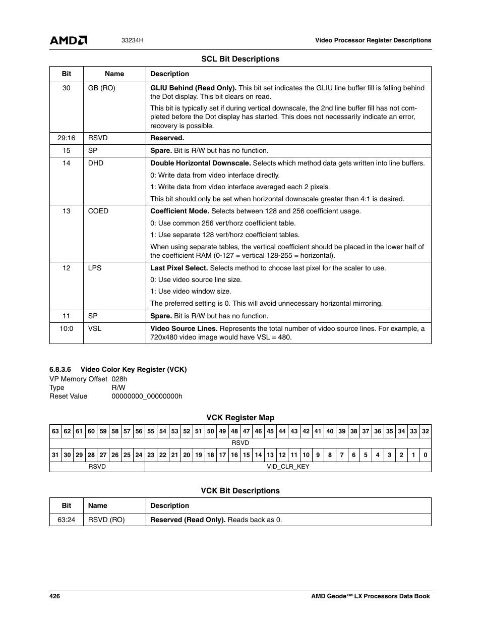 6 video color key register (vck), Video color key register (vck) | AMD Geode LX 800@0.9W User Manual | Page 426 / 680