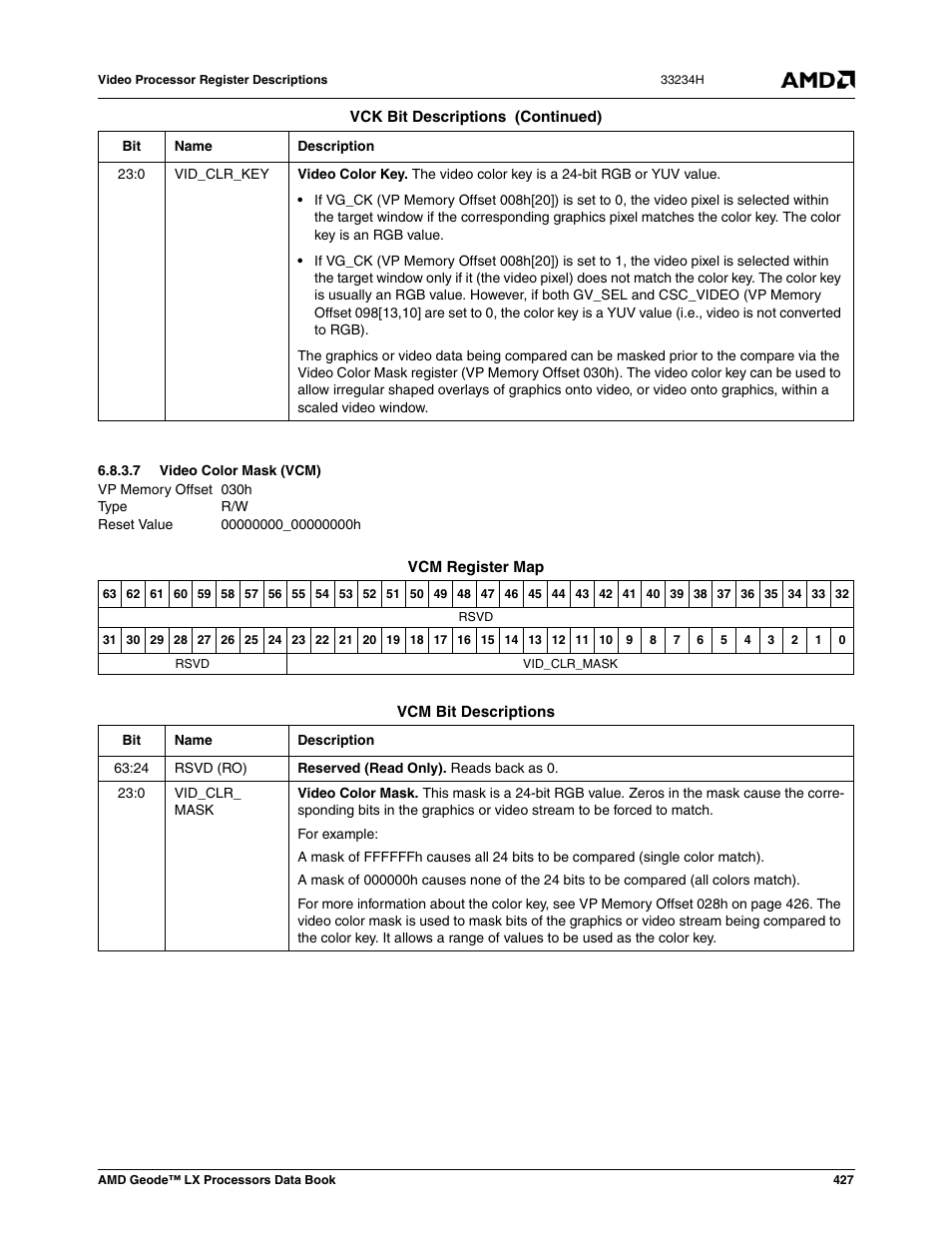 7 video color mask (vcm), Video color mask (vcm) | AMD Geode LX 800@0.9W User Manual | Page 427 / 680