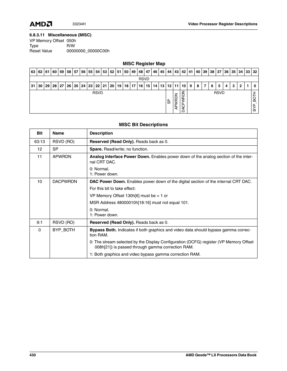 11 miscellaneous (misc), Miscellaneous (misc) | AMD Geode LX 800@0.9W User Manual | Page 430 / 680