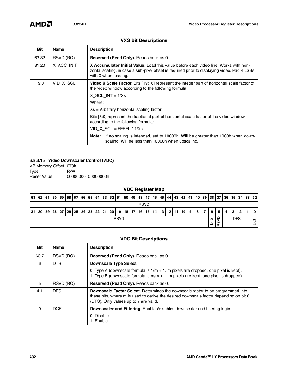 15 video downscaler control (vdc), Video downscaler control (vdc) | AMD Geode LX 800@0.9W User Manual | Page 432 / 680