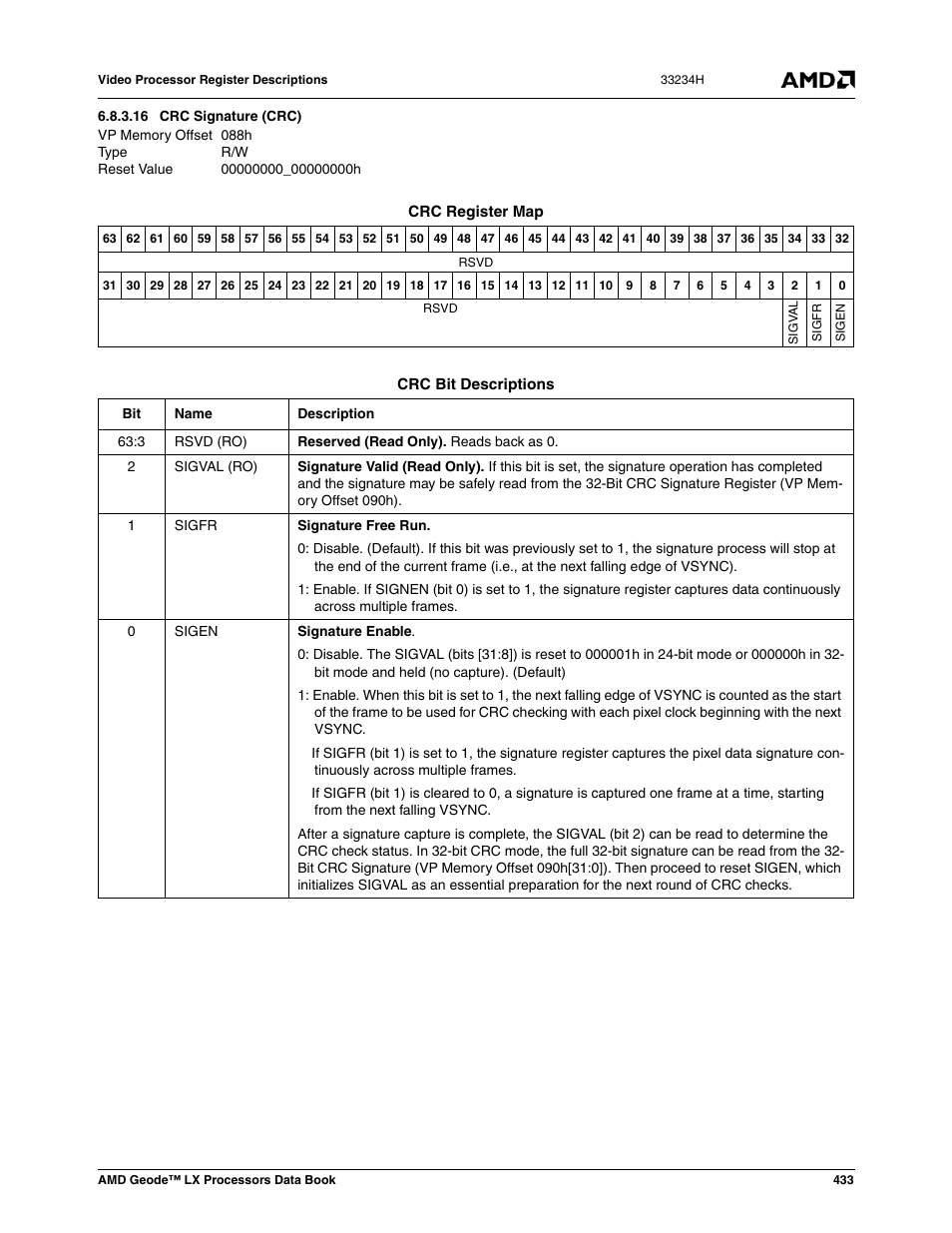 16 crc signature (crc), Crc signature (crc) | AMD Geode LX 800@0.9W User Manual | Page 433 / 680