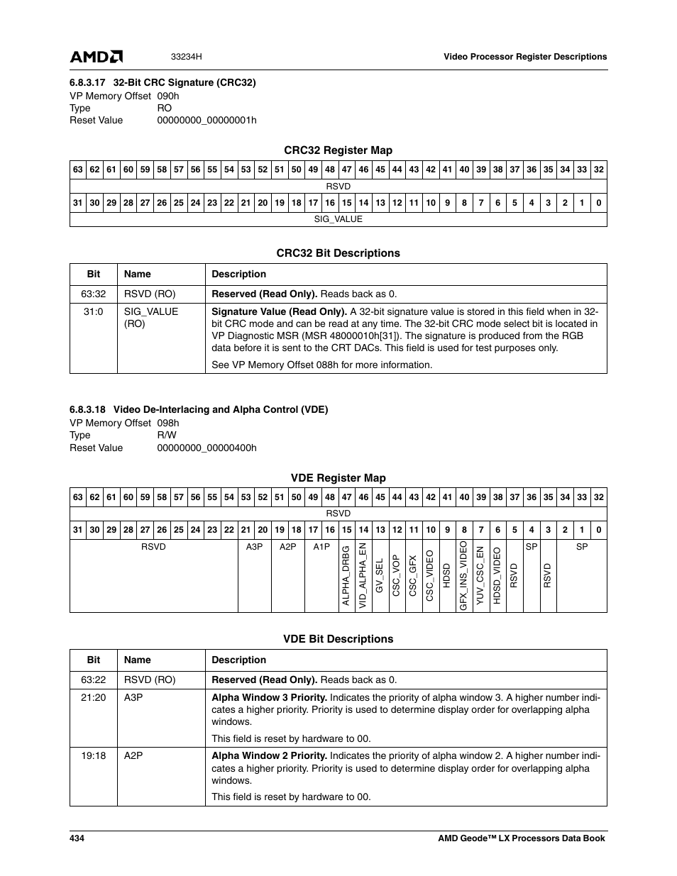 17 32-bit crc signature (crc32), 18 video de-interlacing and alpha control (vde), Bit crc signature (crc32) | Video de-interlacing and alpha control (vde) | AMD Geode LX 800@0.9W User Manual | Page 434 / 680