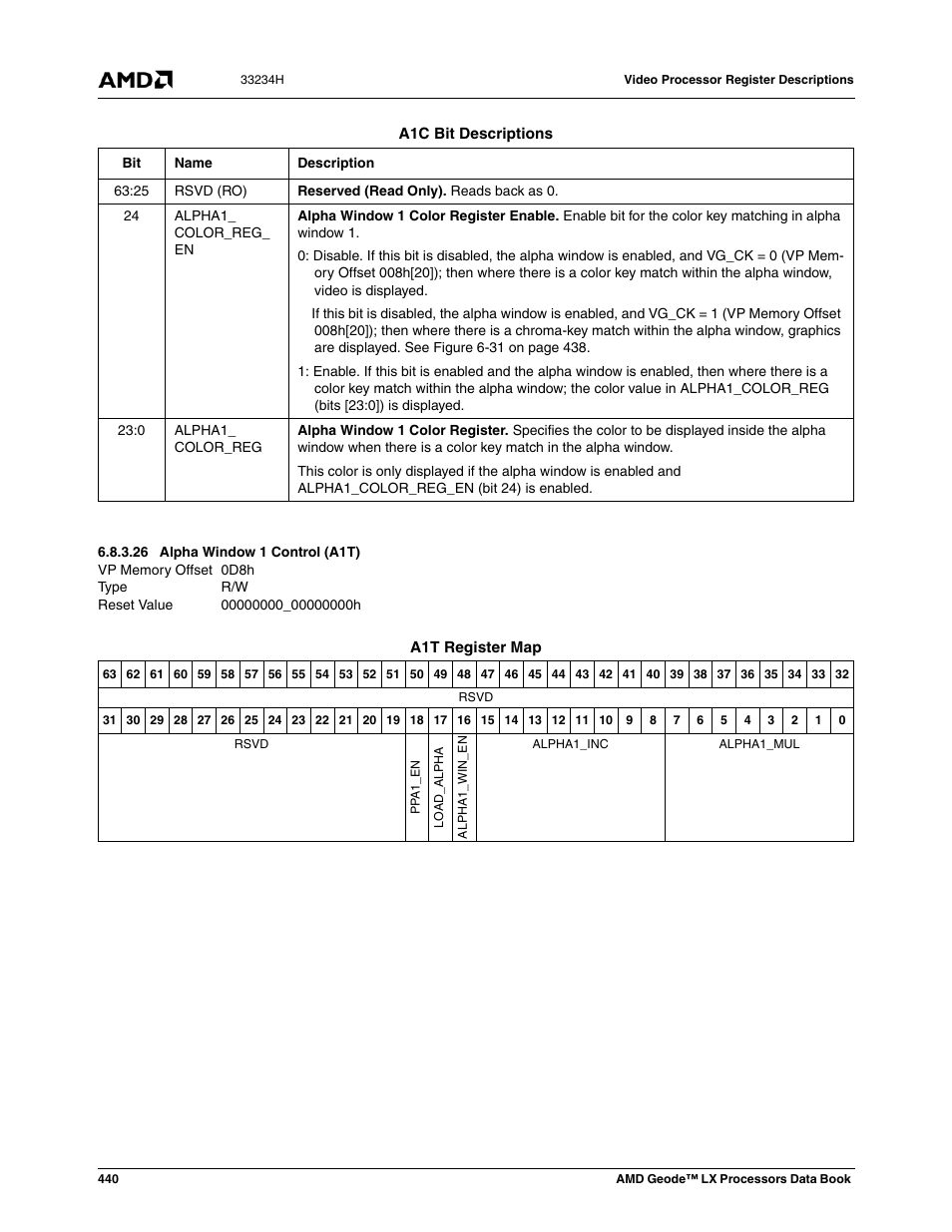 26 alpha window 1 control (a1t), Alpha window 1 control (a1t) | AMD Geode LX 800@0.9W User Manual | Page 440 / 680